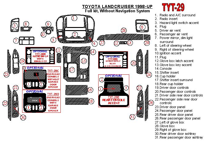 Toyota Land Cruiser 98 02 Wood Chrome Dash Trim Kit  